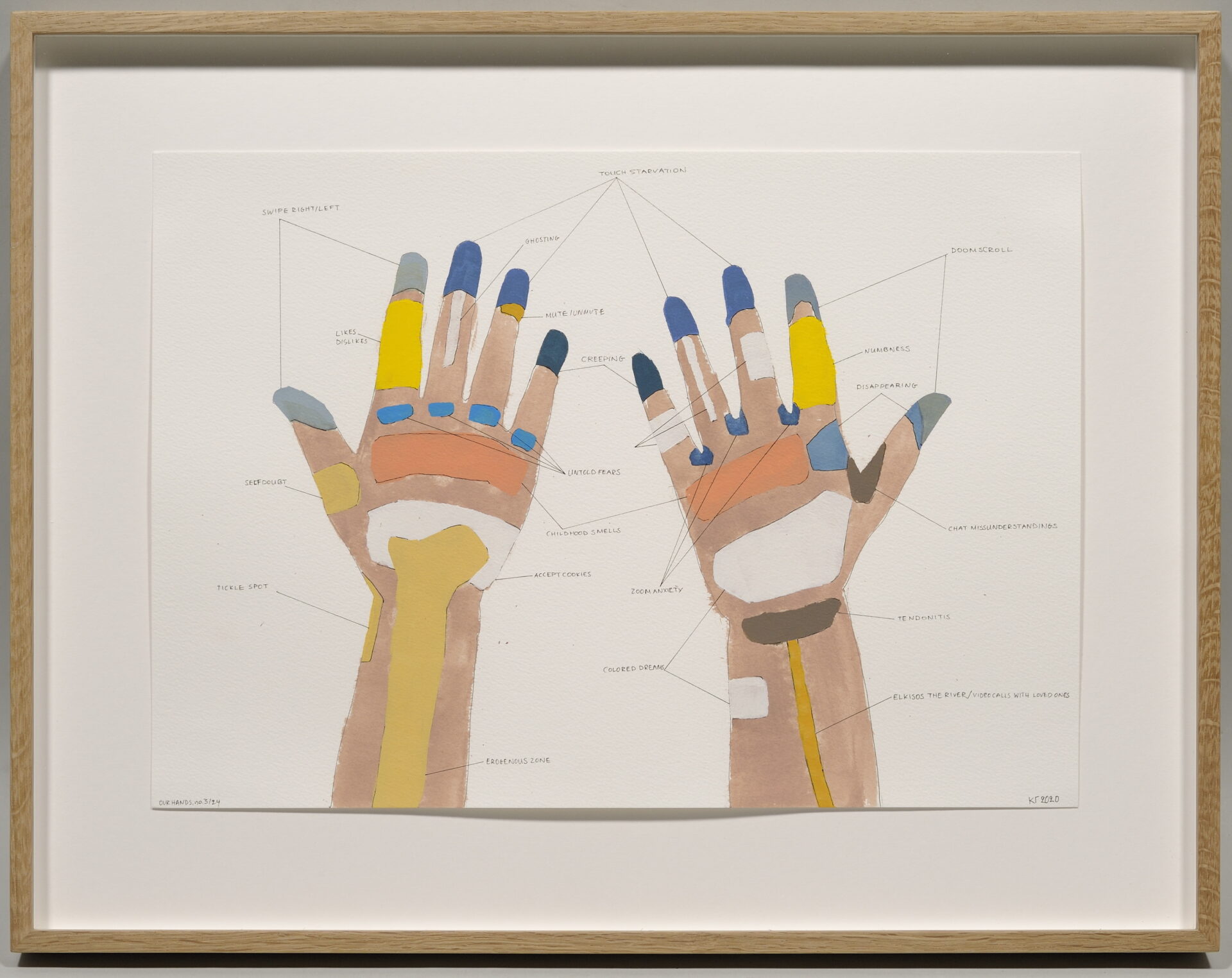 Our Hands No3 Kyriaki Goni framed Hans G Scheib