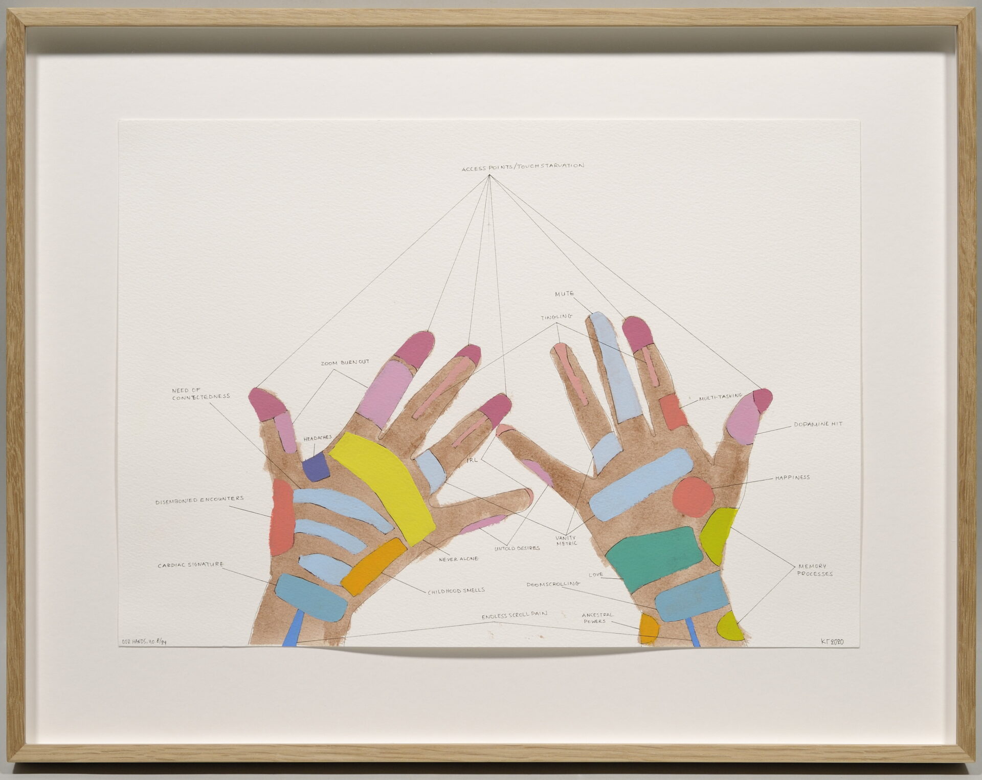 Our Hands No8 Kyriaki Goni framed Hans G Scheib