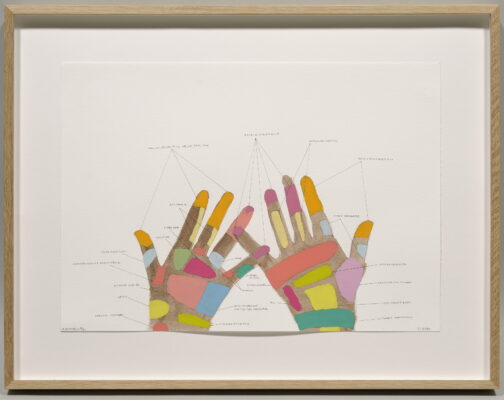 Our Hands No22 Kyriaki Goni framed Hans G Scheib