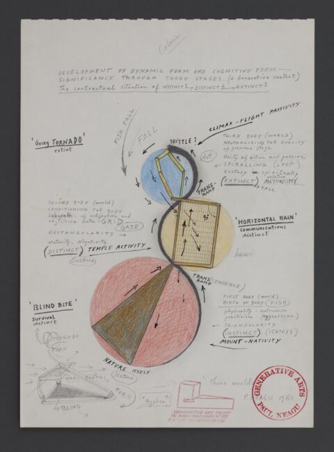 Paul Neagu, Three Worlds, 1981